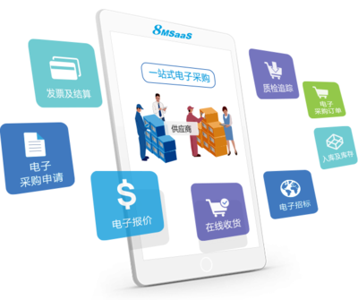 電子采購軟件的優勢與代理代辦服務的價值